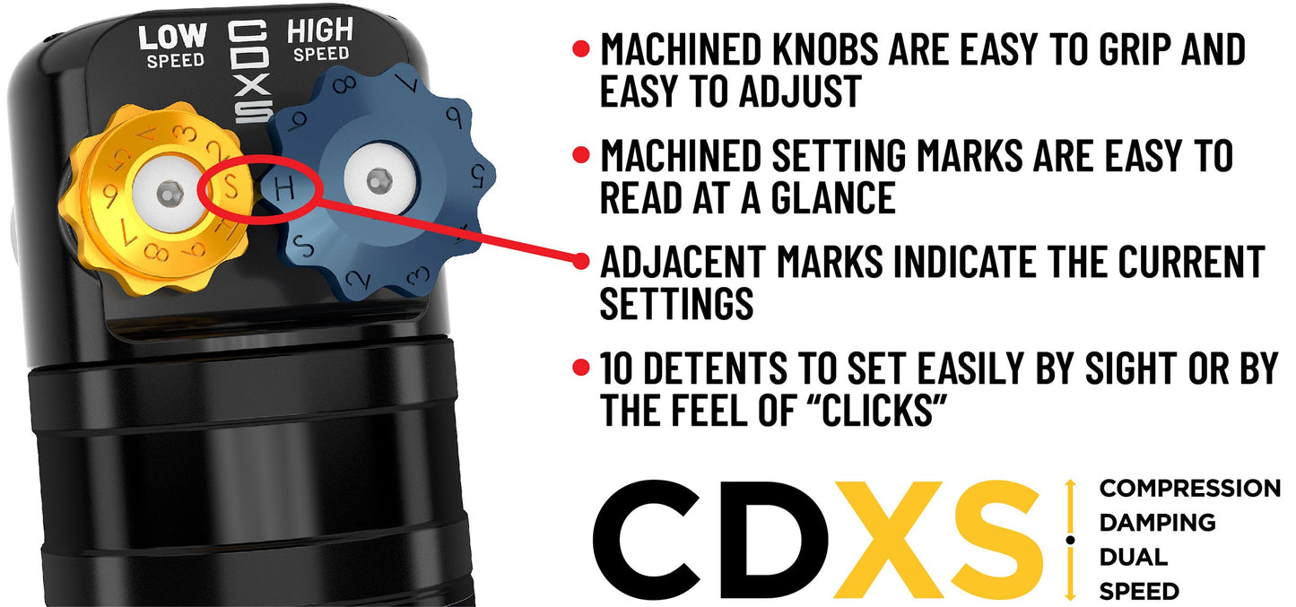 ICON VEHICLE DINAMICS ランクル250 リフトキット|1.25-3" Stage 8|Suspension System (CDXS / Billet)