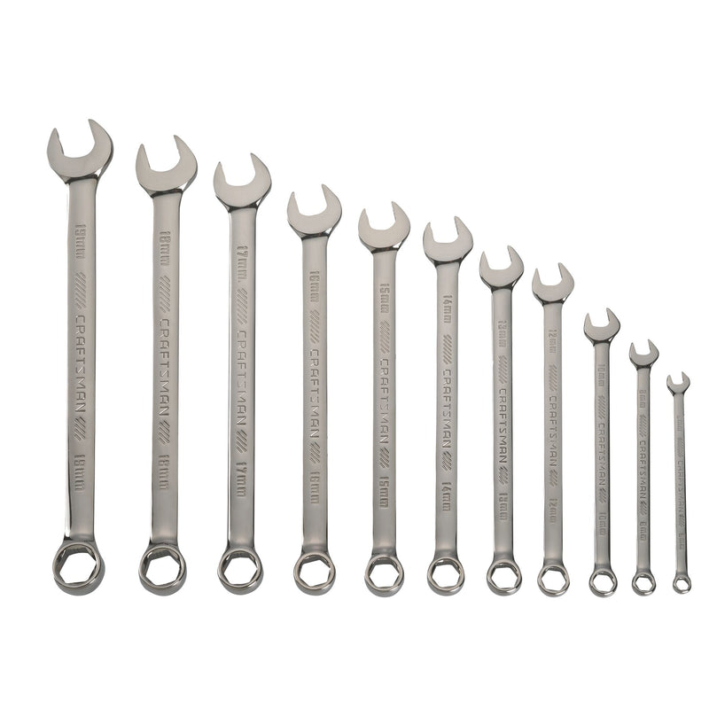 Craftsman OVERDRIVE シリーズ ミリ規格レンチセット – アメリカン