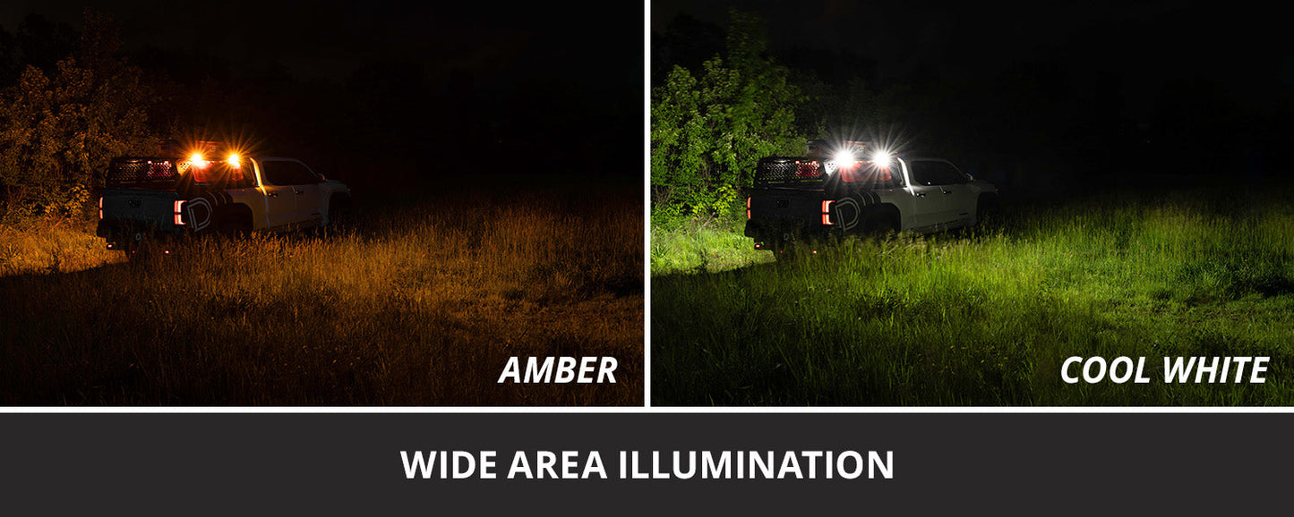 Kuat IBEXラック専用 Diode Dynamics ステージシリーズ LEDライトキット