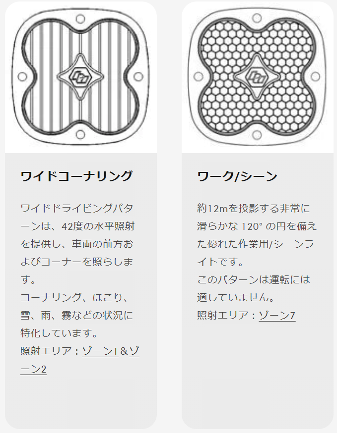 バハデザインズ Baja Designs XL プロ LED AUXライト ペア アメリカンインテイク アメリカンインテーク