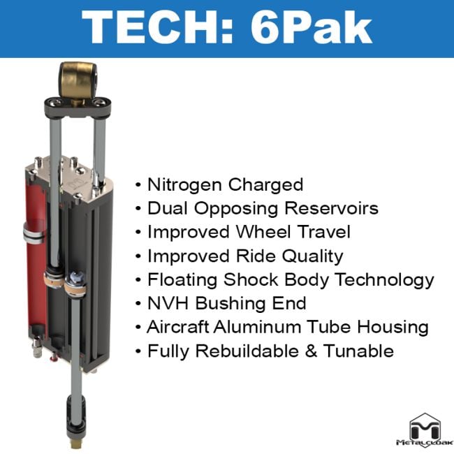 Metalcloak メタルクローク 6pak Shock リア ペア (JL)