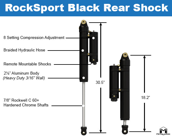 Metalcloak メタルクローク  RockSport BLACK, 2.5"- 3.5"  リア・ペア・純正アクスル用 (JL)