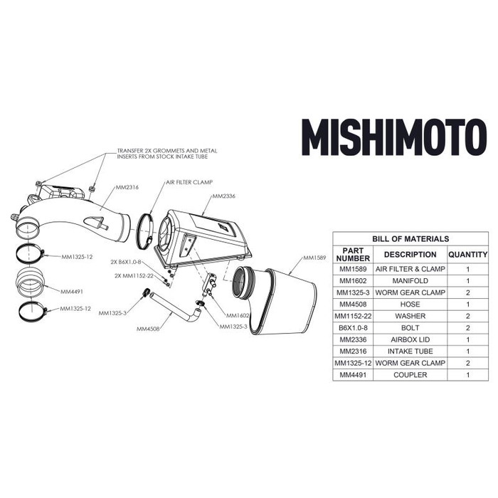 MISHIMOTO  ミシモト パフォーマンスインテイク (JL 2018-2023年 2.0L用）