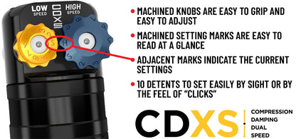 ICON VEHICLE DINAMICS ランクル250 リフトキット｜1.25-3" Stage 9｜Suspension System (CDXS / Billet)