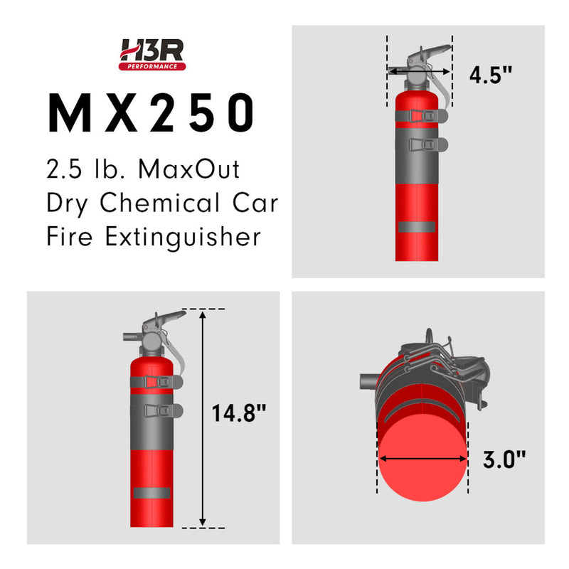 H3R MaxOut ドライケミカル 車載用 消火器 2.5lb (1133g)