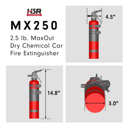 H3R MaxOut ドライケミカル 車載用 消火器 2.5lb (1133g)