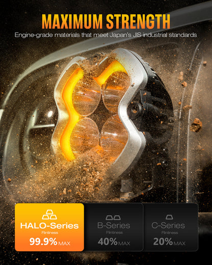 NOVSIGHT HALO Standardシリーズ 6インチ DRL LEDポッドライト