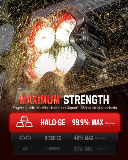 NOVSIGHT HALO SEシリーズ 6インチ LEDポッドライト レッド＆ホワイトDRL搭載