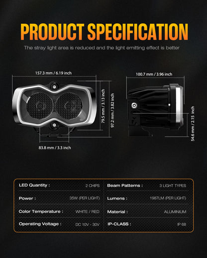 NOVSIGHT HALOシリーズ 4.5インチ LED サードブレーキ＆リバースライト 単品