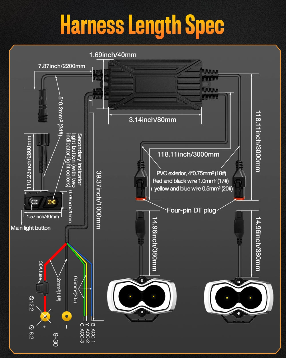 NOVSIGHT HALO Standardシリーズ 4.5インチ DRL LEDポッドライト