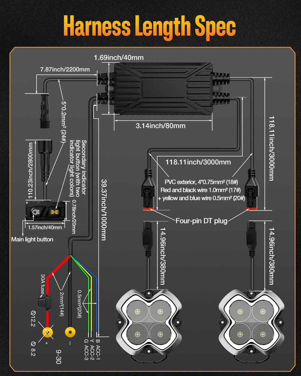 NOVSIGHT HALO Standardシリーズ 6インチ DRL LEDポッドライト