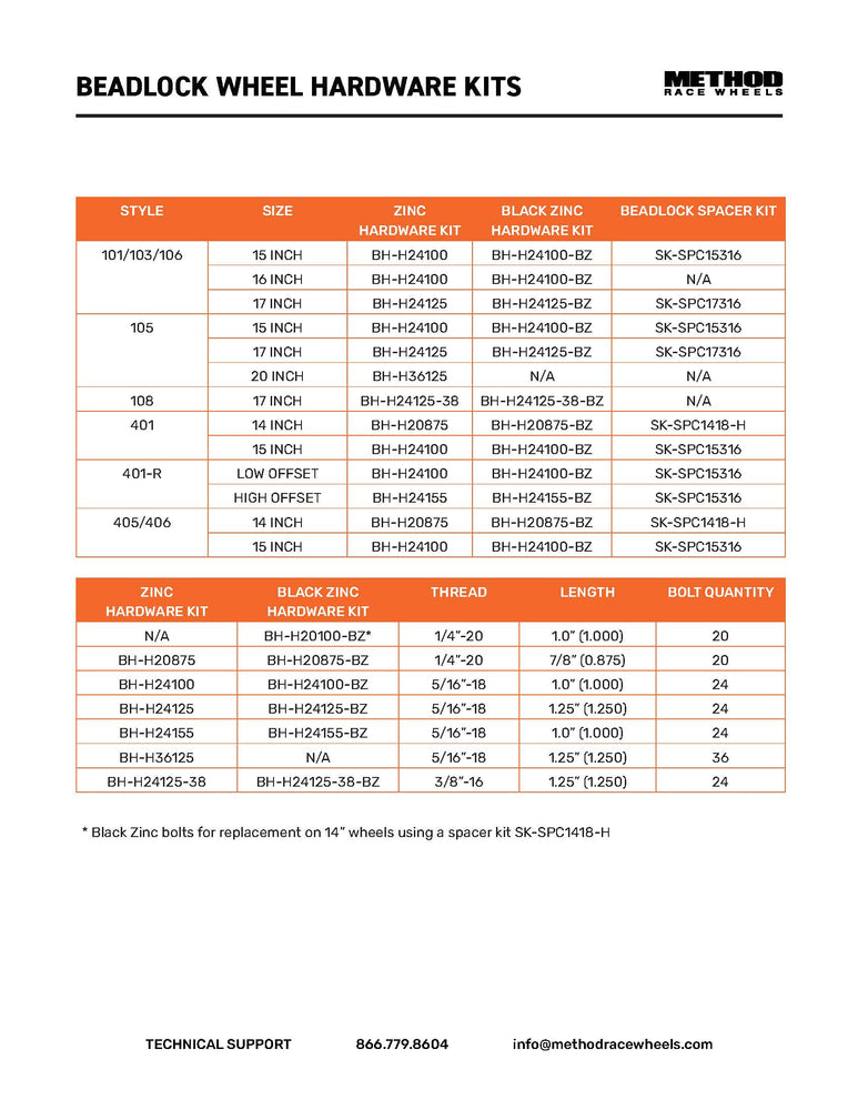 Method メソッド ビードロック スペーサー キット