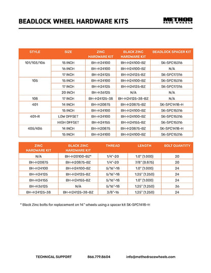 Method メソッド ビードロック取付用 ボルトセット
