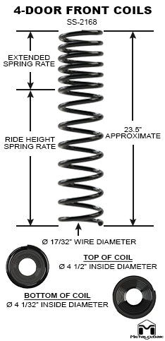 Metalcloak メタルクローク  デュアルレート フロント コイル　JL 4 door 4.5-in / 2 Door 5.5-in / JT3.5-in (JL/JT)