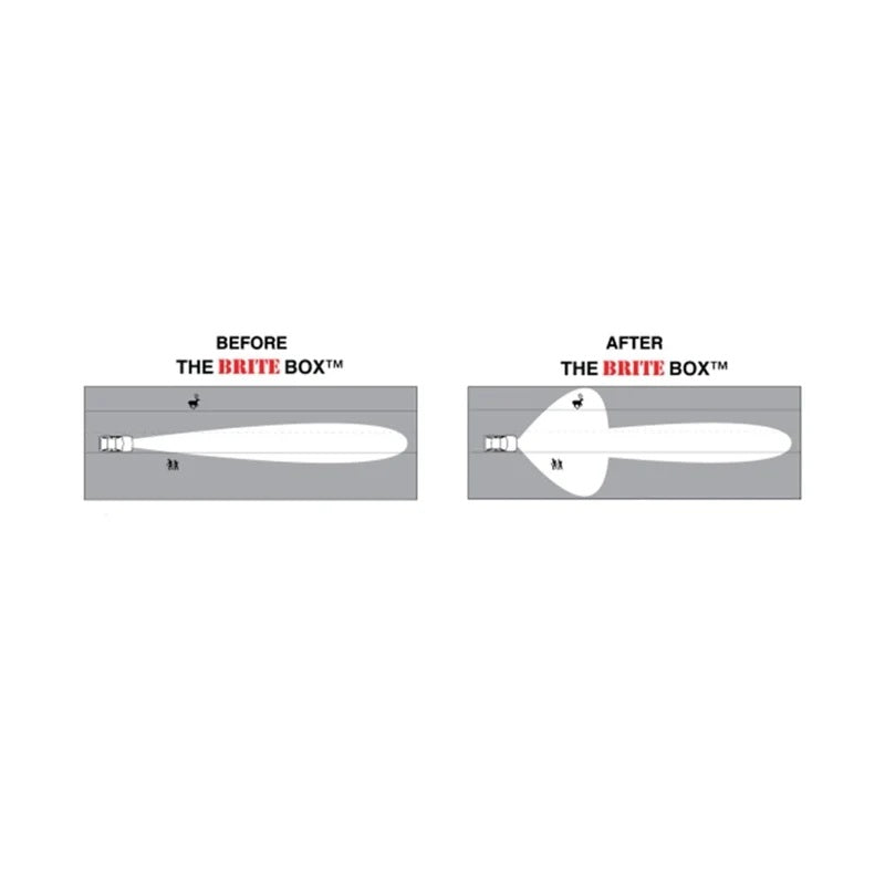 Aspire Auto Accessories The Brite Box ライティング制御モジュール (2nd タンドラ 2014-2017)