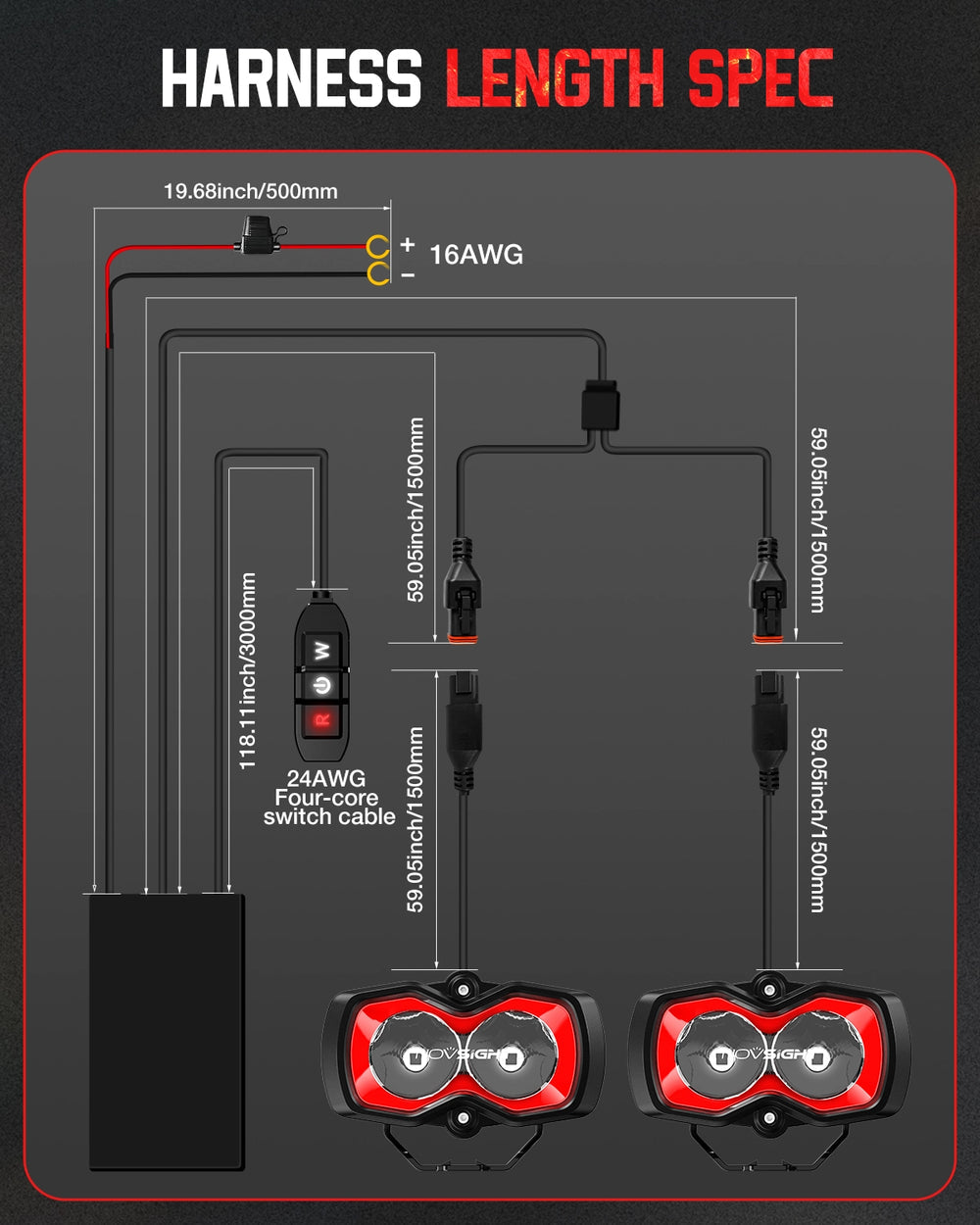 NOVSIGHT HALO SEシリーズ 4.5インチ LEDポッドライト レッド＆ホワイトDRL搭載