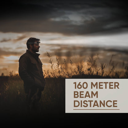 Jeep × Energizer ハイブリッド充電式メタルLEDヘッドランプ