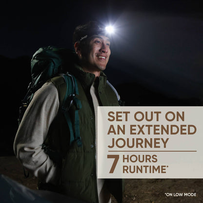 Jeep × Energizer ハイブリッド充電式メタルLEDヘッドランプ