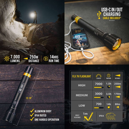 KC HiLiTES FLX フラッシュライト バンドルセット