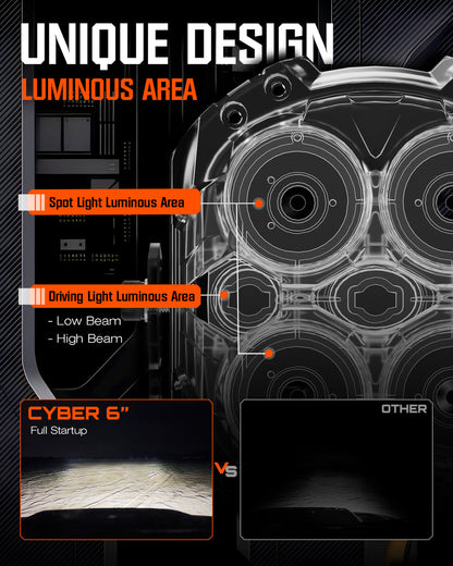 NOVSIGHT CYBERシリーズ 6インチ LEDポッドライト Cyber Orange（ホワイト/アンバー切替）