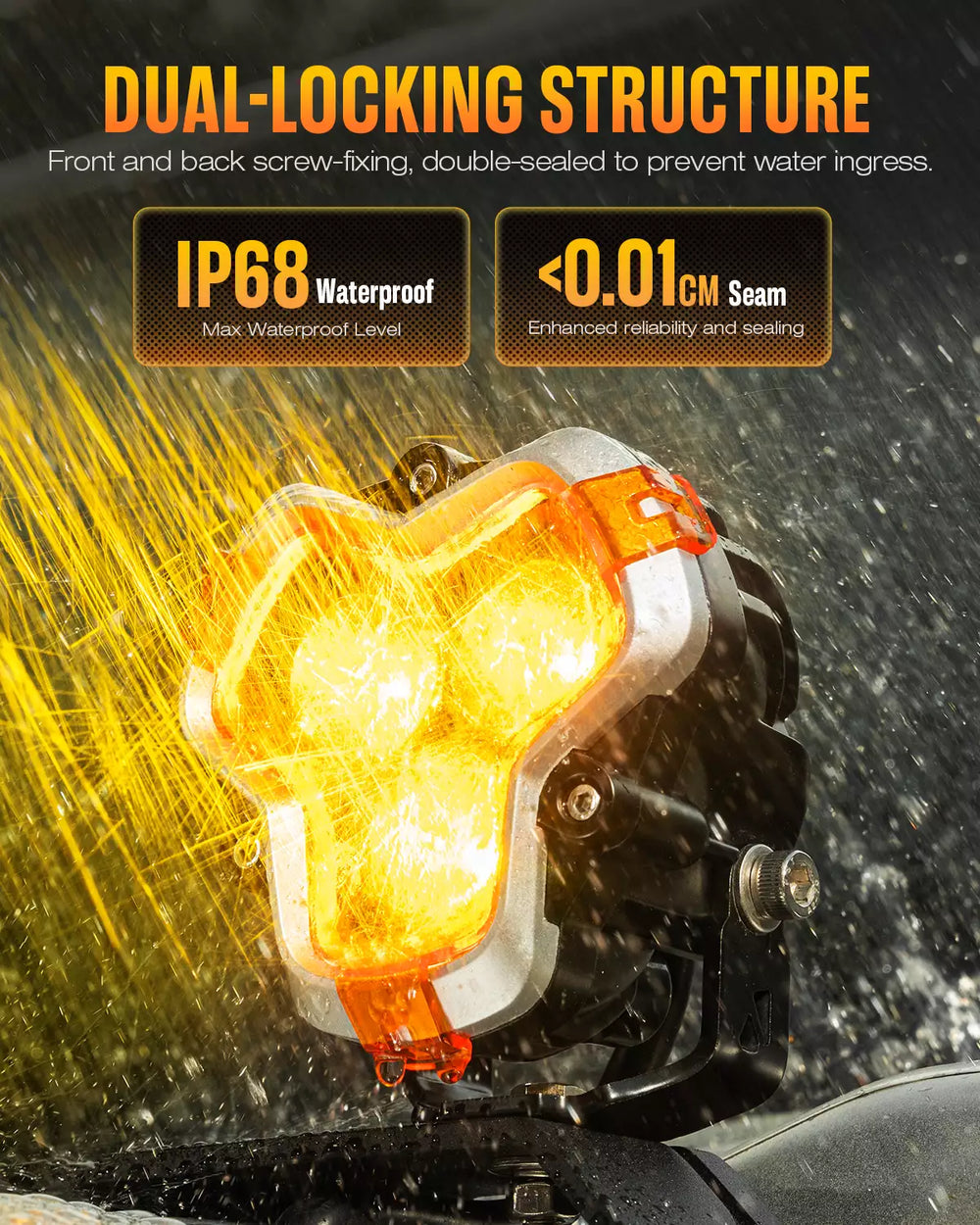 NOVSIGHT HALO Standardシリーズ 3インチ DRL LEDポッドライト