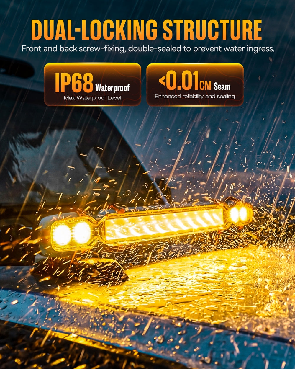 NOVSIGHT HALO Pro Series 20インチ LEDライトバー (ダイナミックDRL搭載)