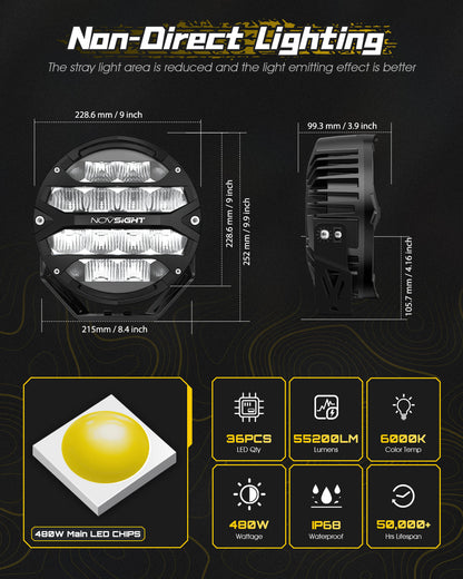 NOVSIGHT ROCKシリーズ 9インチ 丸型 LEDポッドライト