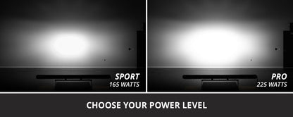 Diode Dynamics SS40 ホワイト LED ライトバー