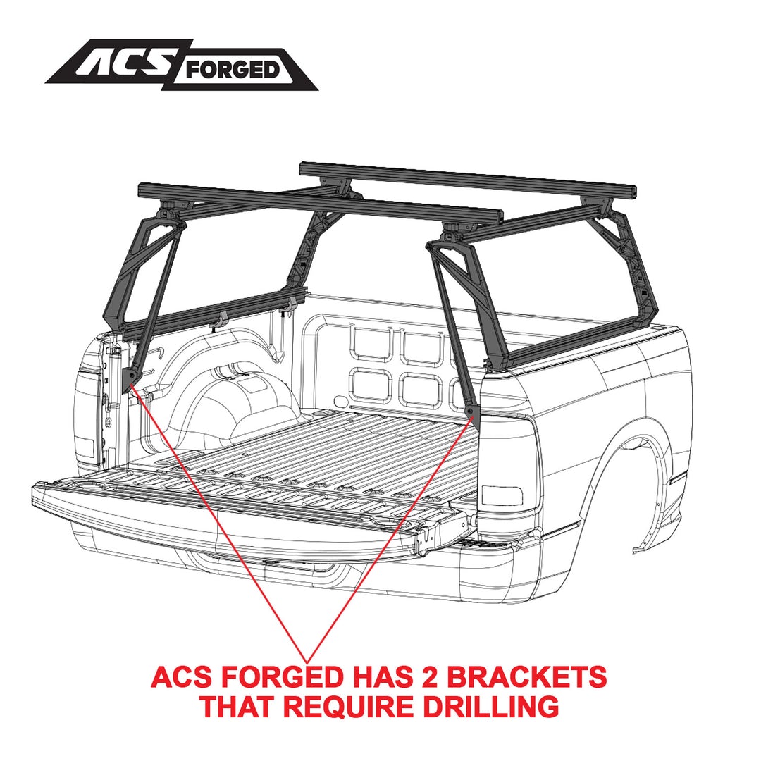 ライトナーデザインズ Leitner Designs Active Cargo System - FORGED オーバーランド タンドラ タコマ アクティブ カーゴラックシステム  ラック オーバーランド　オーバーランドラック